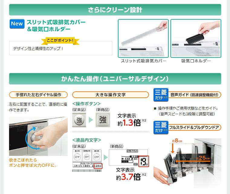 CS-T30HNSの商品説明画像３