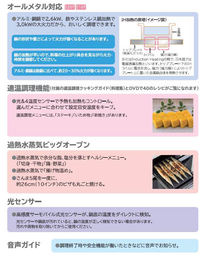 HTB-A9WFSの商品説明画像1