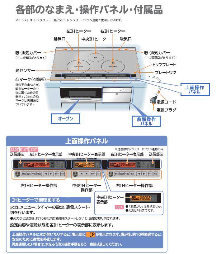 価格が激安 値下げ中‼️ＩＨクッキングヒーター ビルトイン HTB-A9S 日立 調理機器