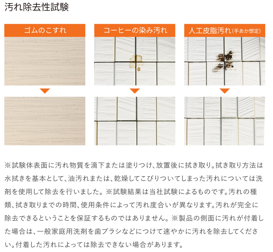 汚れ除去性試験
