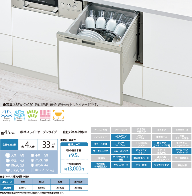 納期未定】リンナイ 食器洗い乾燥機 スライドオープン 幅45cm(奥行60cm対応) シルバー RSW-C402C-SV -  www.kikizake.com